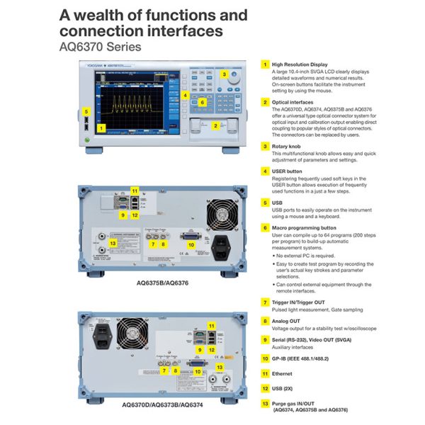 Yokogawa AQ6370D Telecom Optical Spectrum Analyzer 600 – 1700 nm - Image 3